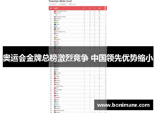 奥运会金牌总榜激烈竞争 中国领先优势缩小